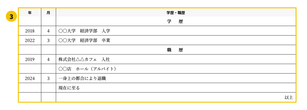 アルバイト用の履歴書テンプレート | 無料作成・ダウンロード・PDF・印刷の学歴・職歴欄