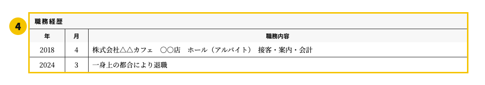 アルバイト用の職務経歴書テンプレートを徹底解説 | 無料作成・ダウンロード・PDF・印刷の職務経歴欄