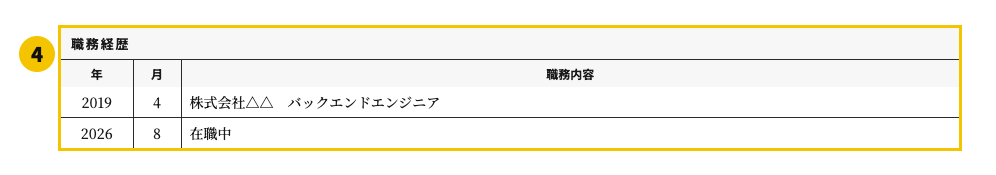 エンジニアの職務経歴書テンプレート | 無料作成・ダウンロード・PDF・印刷の職務経歴欄