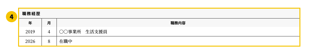 福祉業界の職務経歴書テンプレート | 無料作成・ダウンロード・PDF・印刷の職務経歴欄