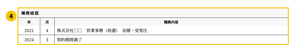 派遣の職務経歴書テンプレート | 無料作成・ダウンロード・PDF・印刷の職務経歴欄