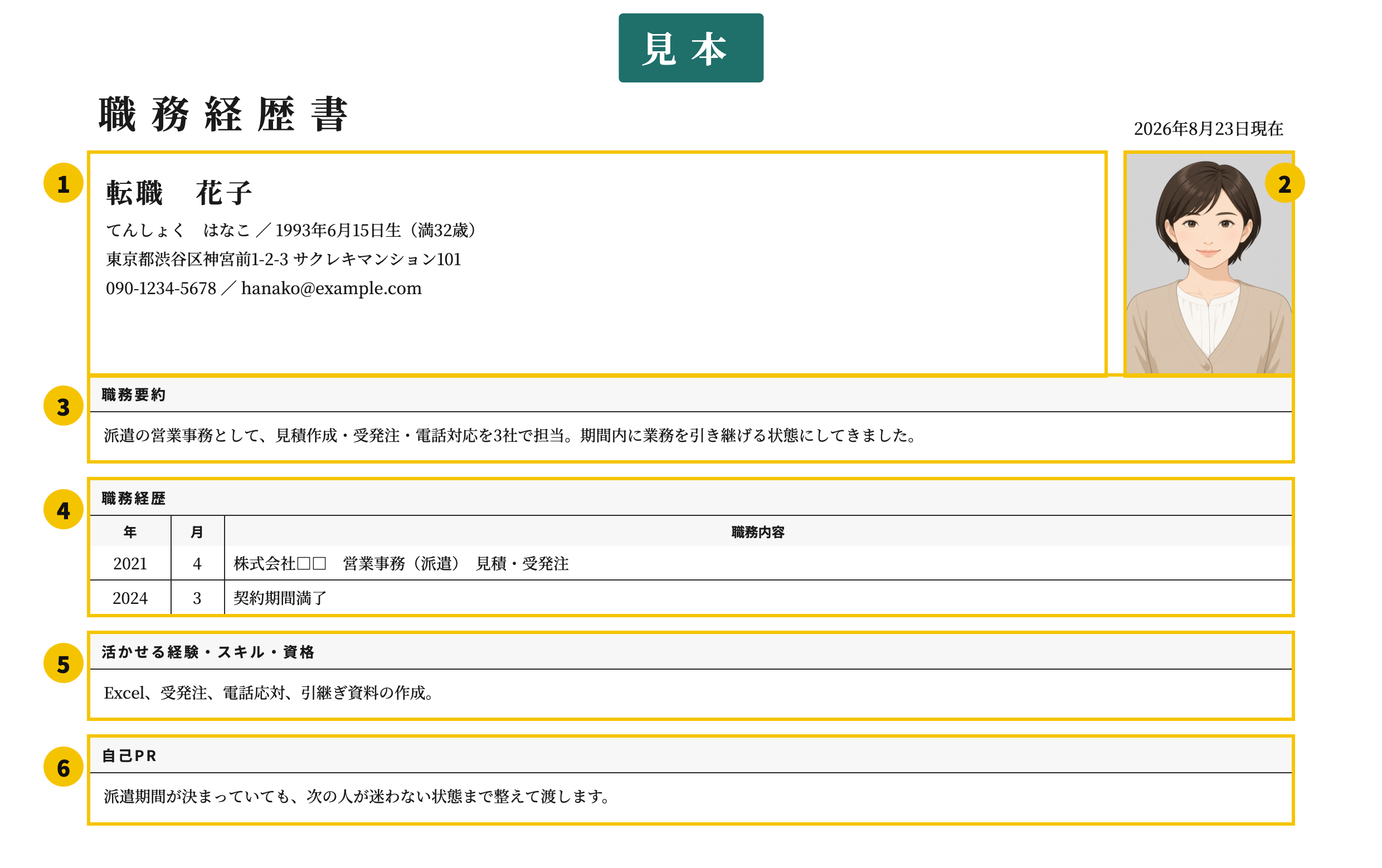 派遣の職務経歴書テンプレート | 無料作成・ダウンロード・PDF・印刷の番号付き見本
