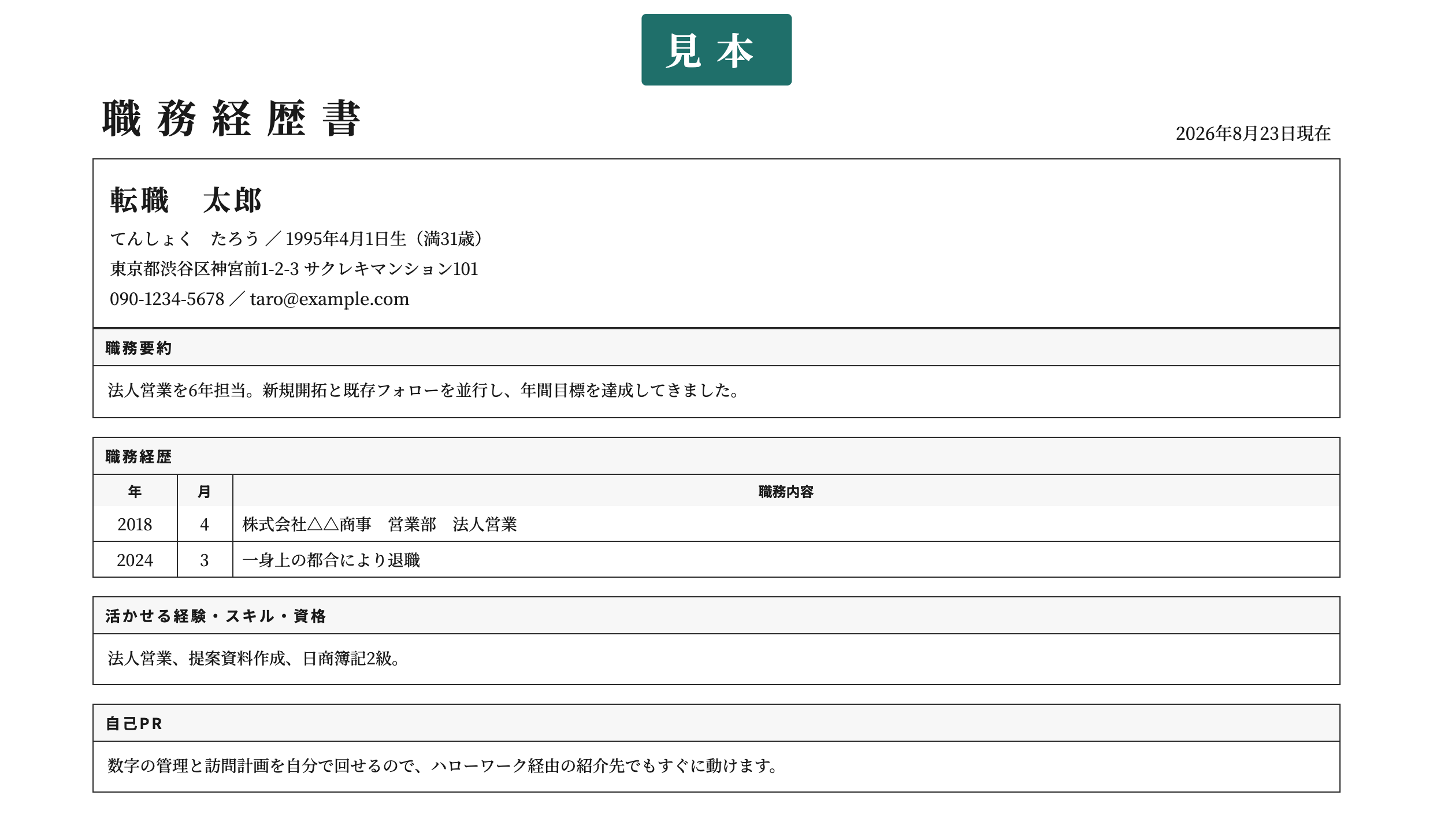 ハローワーク用の職務経歴書テンプレート | 無料作成・ダウンロード・PDF・印刷の記入済み見本