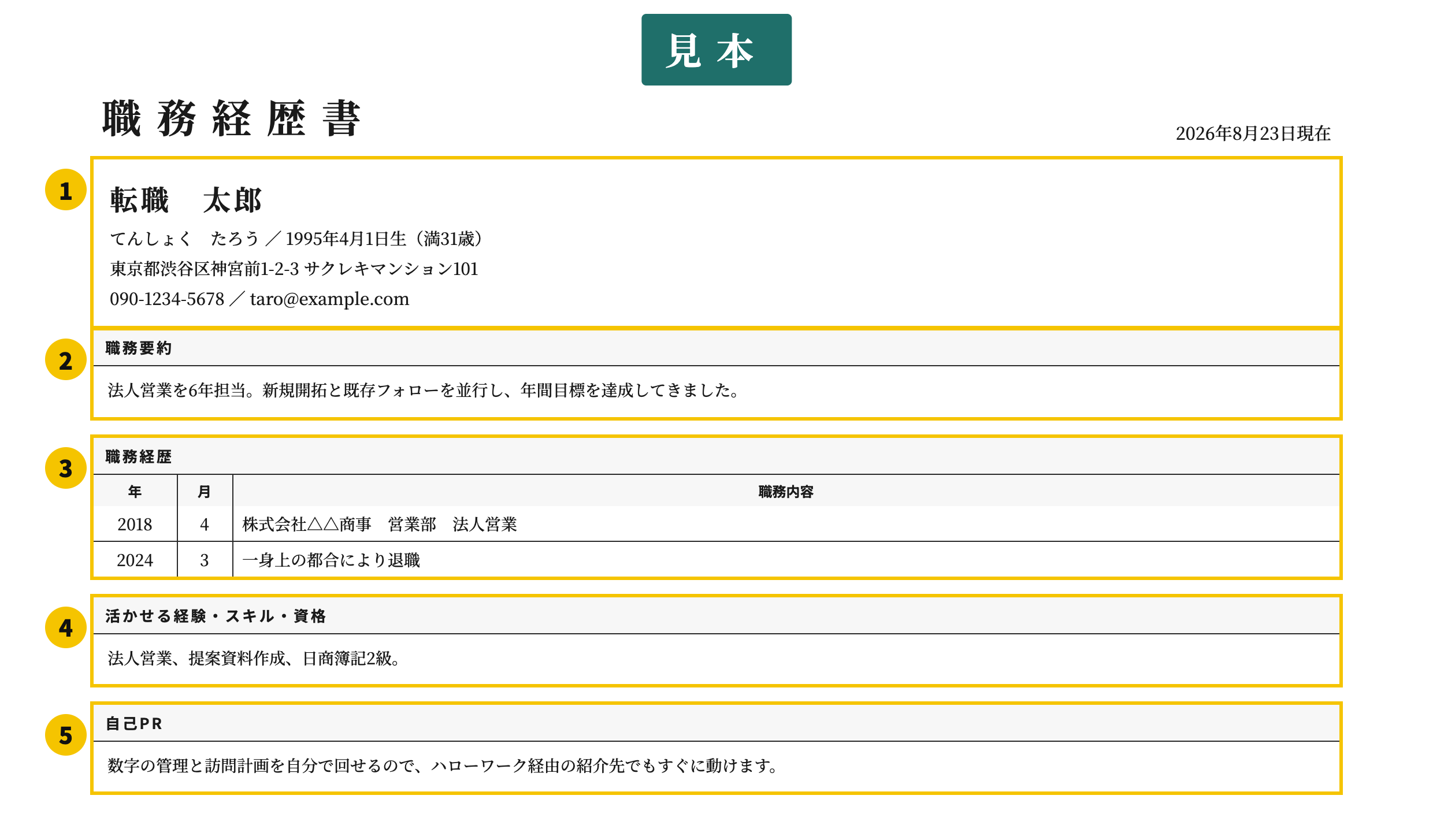 ハローワーク用の職務経歴書テンプレート | 無料作成・ダウンロード・PDF・印刷の番号付き見本