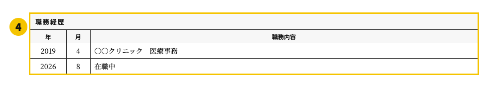 医療業界の職務経歴書テンプレート | 無料作成・ダウンロード・PDF・印刷の職務経歴欄