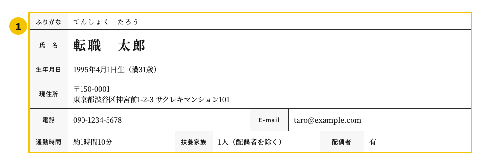 JIS規格に沿った履歴書テンプレート | 無料作成・ダウンロード・PDF・印刷の日付・氏名欄