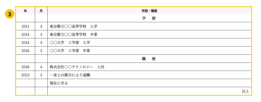 JIS規格に沿った履歴書テンプレート | 無料作成・ダウンロード・PDF・印刷の学歴・職歴欄