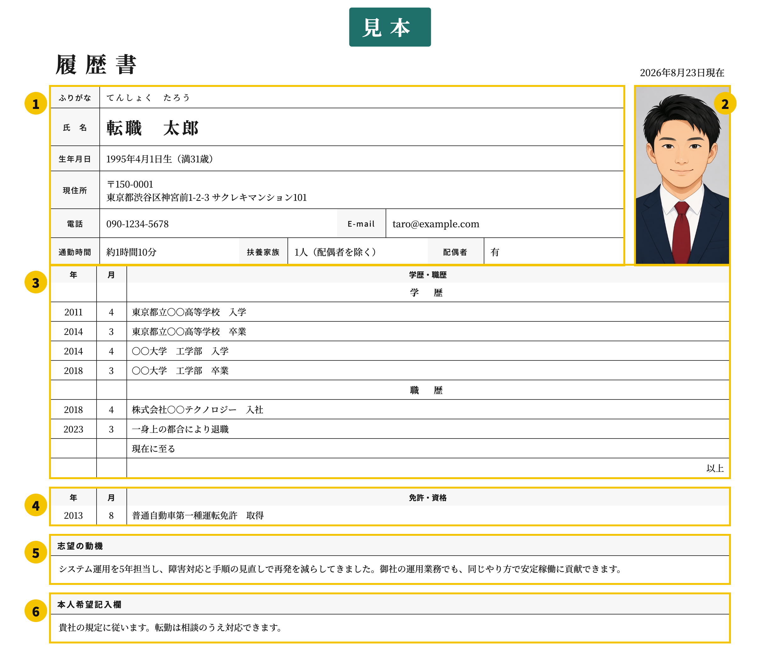 JIS規格に沿った履歴書テンプレート | 無料作成・ダウンロード・PDF・印刷の番号付き見本