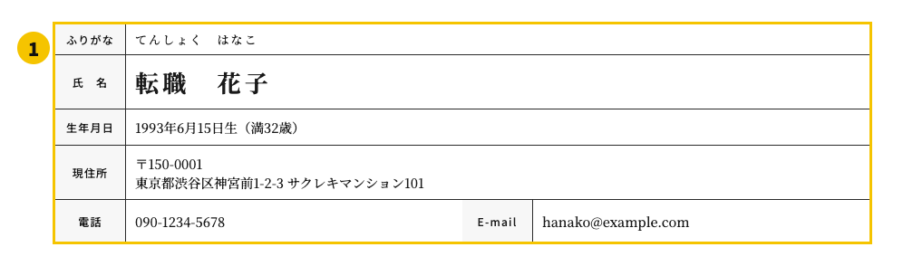 パート用の履歴書テンプレート | 無料作成・ダウンロード・PDF・印刷の日付・氏名欄