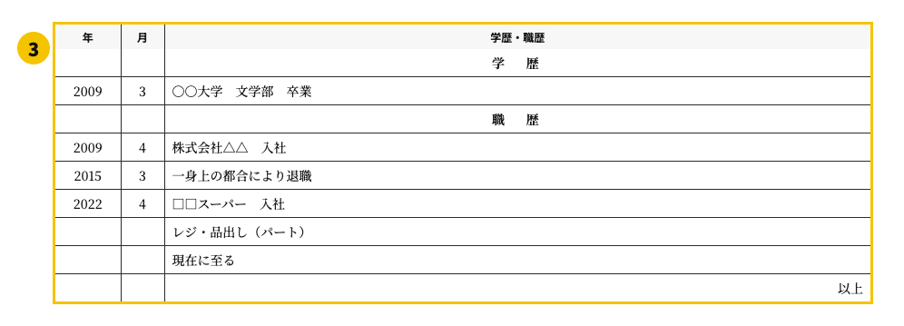 パート用の履歴書テンプレート | 無料作成・ダウンロード・PDF・印刷の学歴・職歴欄
