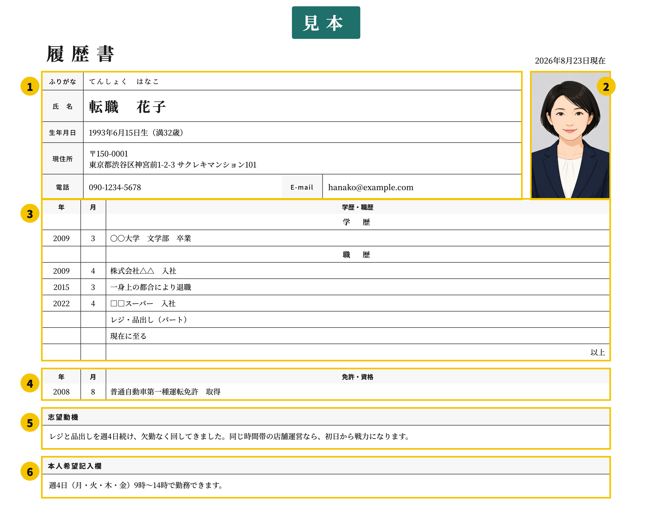 パート 履歴 書