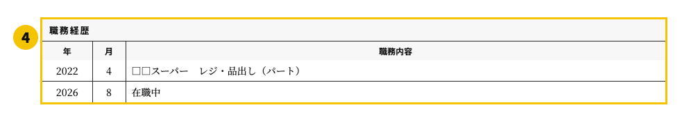 パート用の職務経歴書テンプレート | 無料作成・ダウンロード・PDF・印刷の職務経歴欄