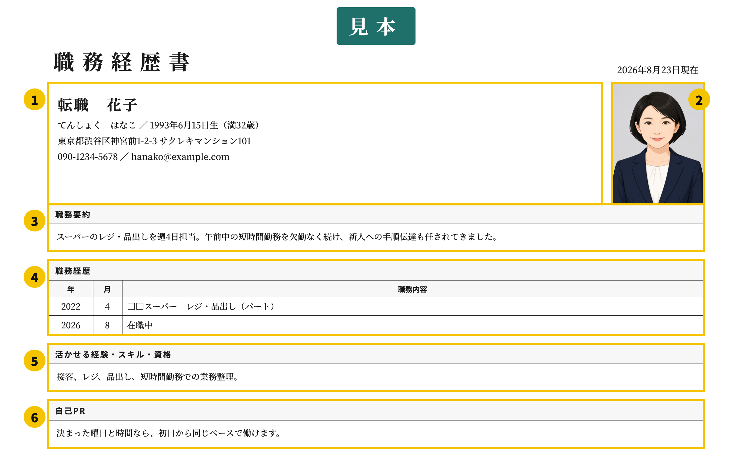 パート用の職務経歴書テンプレート | 無料作成・ダウンロード・PDF・印刷の番号付き見本
