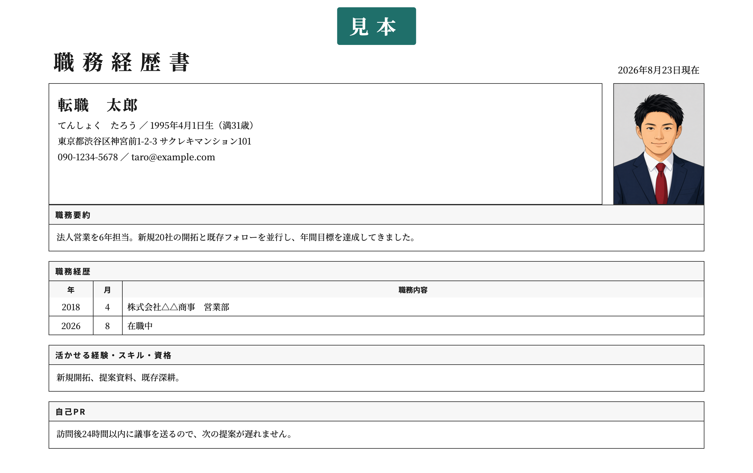 営業の職務経歴書テンプレート | 無料作成・ダウンロード・PDF・印刷の記入済み見本