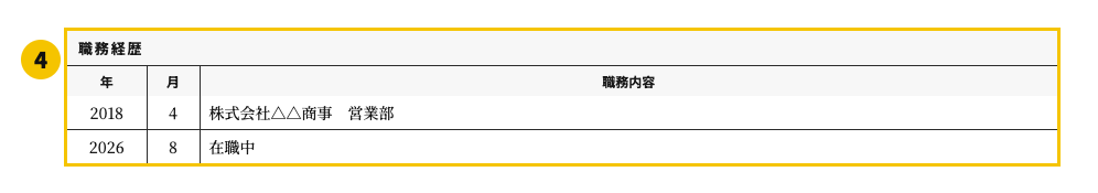 営業の職務経歴書テンプレート | 無料作成・ダウンロード・PDF・印刷の職務経歴欄