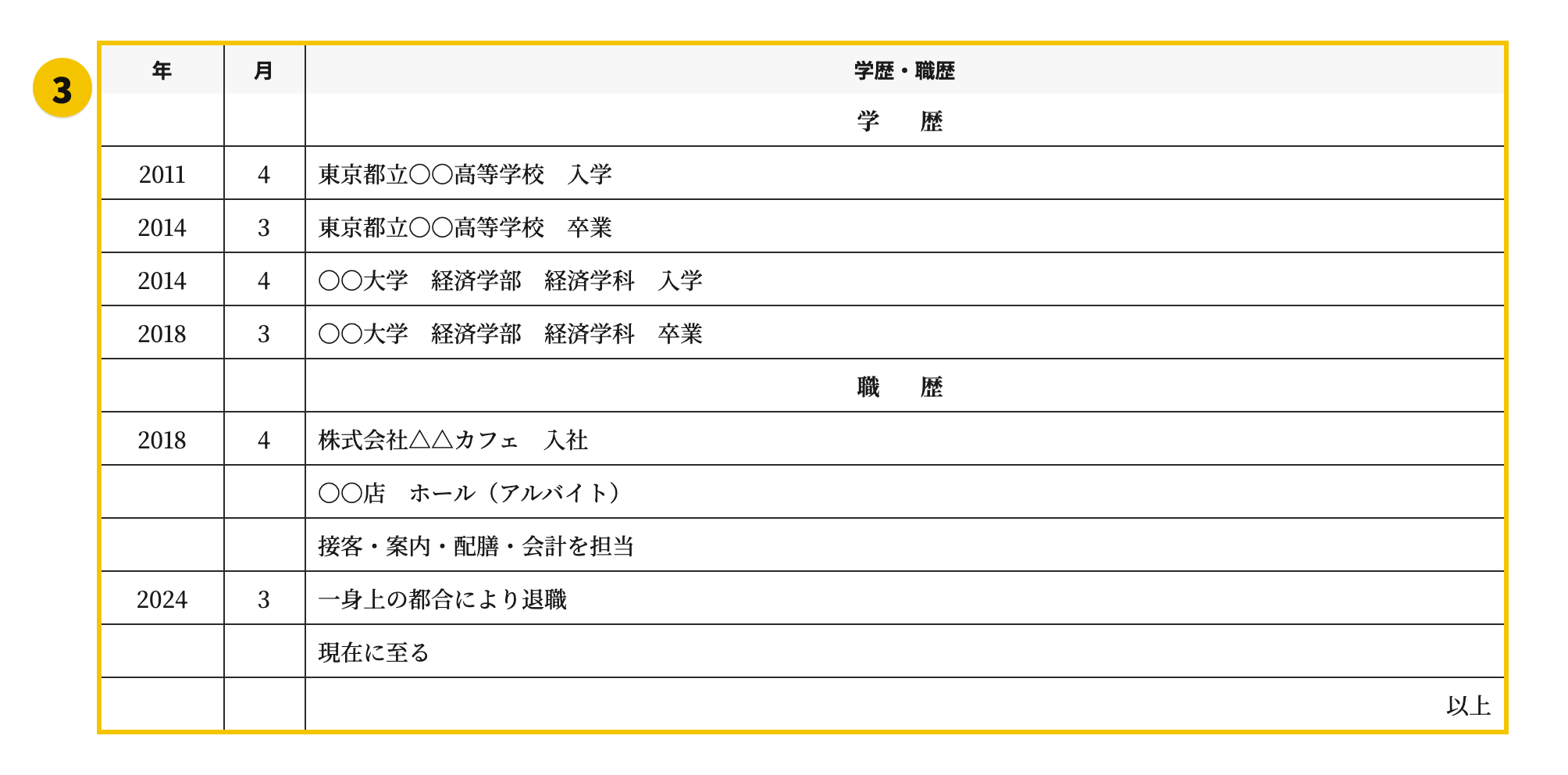 志望動機なし履歴書の③学歴・職歴欄