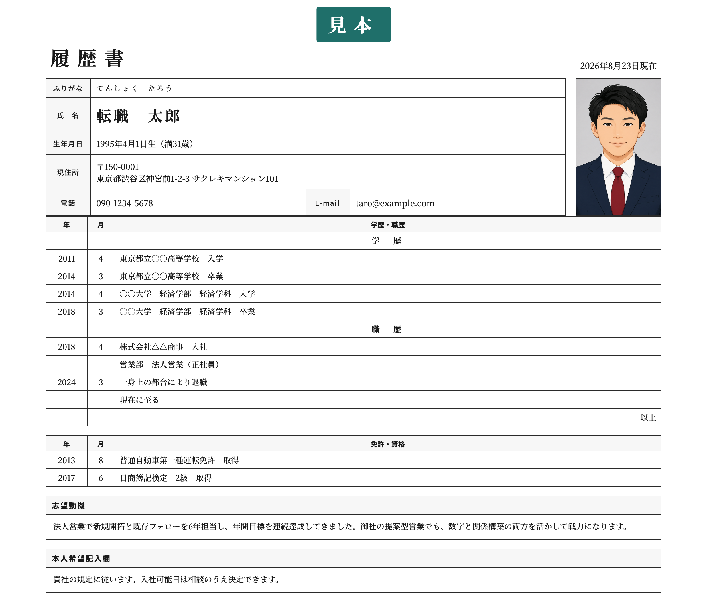履歴書の記入済み見本