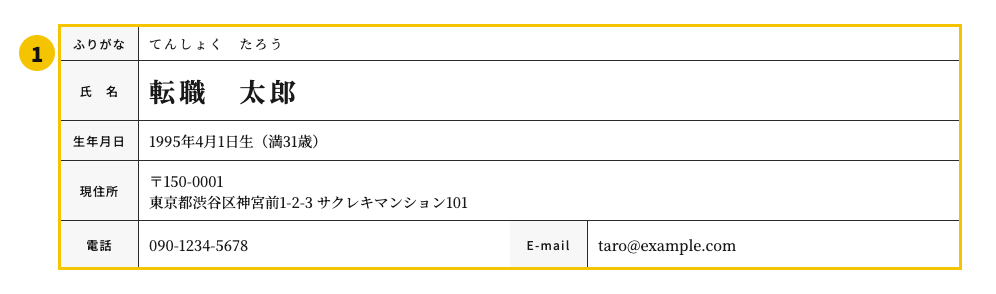履歴書の基本情報欄の見本