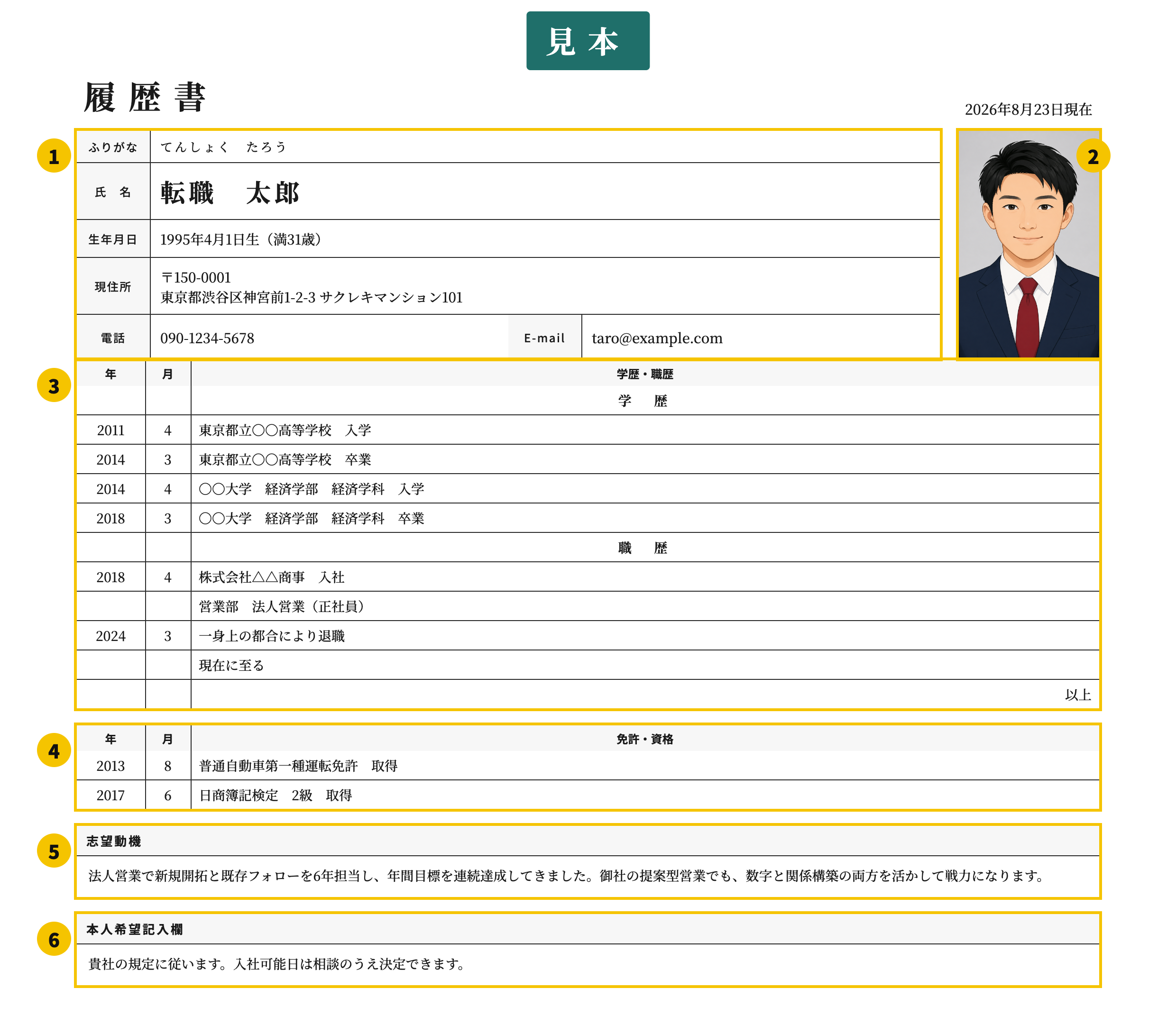 履歴書の番号付き見本