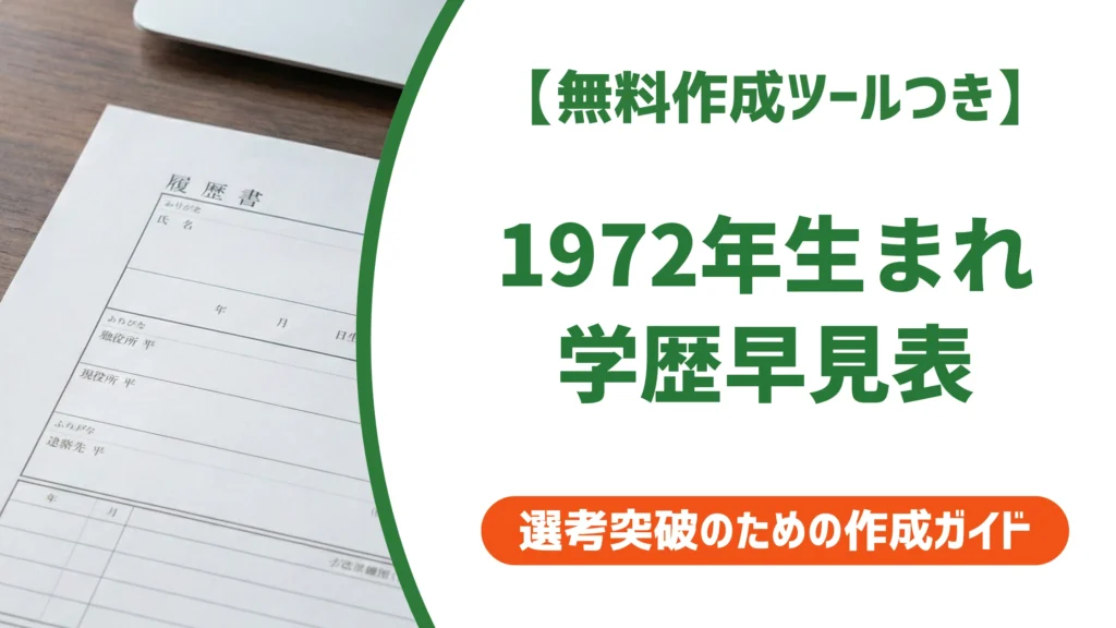 1972年（昭和47年）生まれ 履歴書の学歴・職歴早見表｜入学・卒業年度一覧