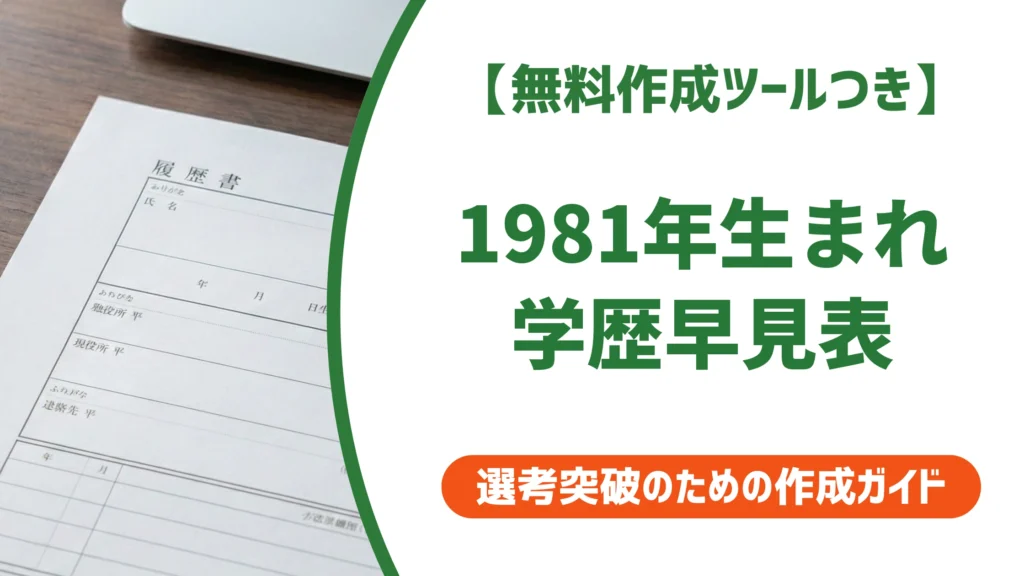1981年（昭和56年）生まれ 履歴書の学歴・職歴早見表｜入学・卒業年度一覧