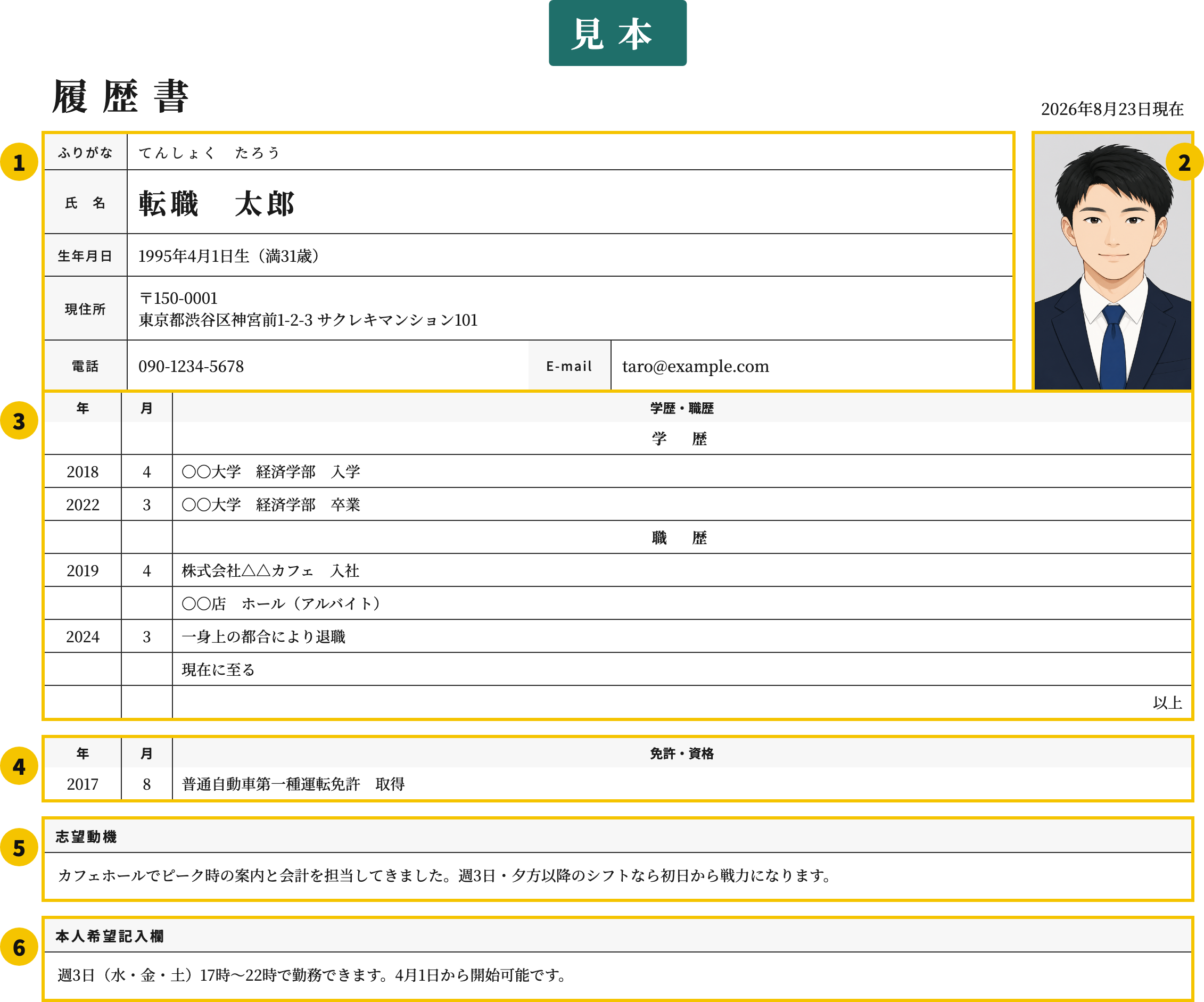 アルバイト用の履歴書テンプレート | 無料作成・ダウンロード・PDF・印刷の番号付き見本