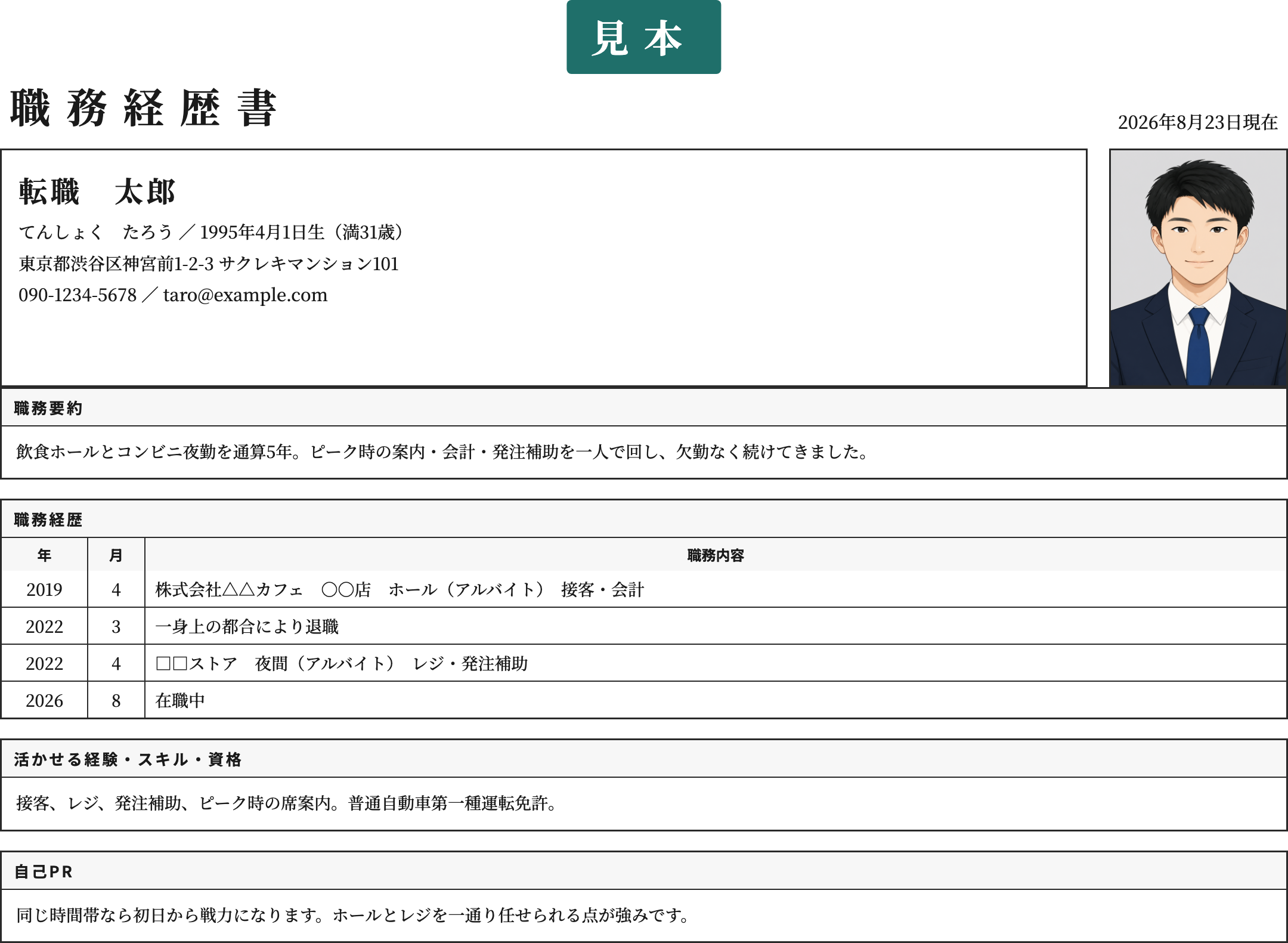 アルバイトの職務経歴書テンプレートの記入済み見本