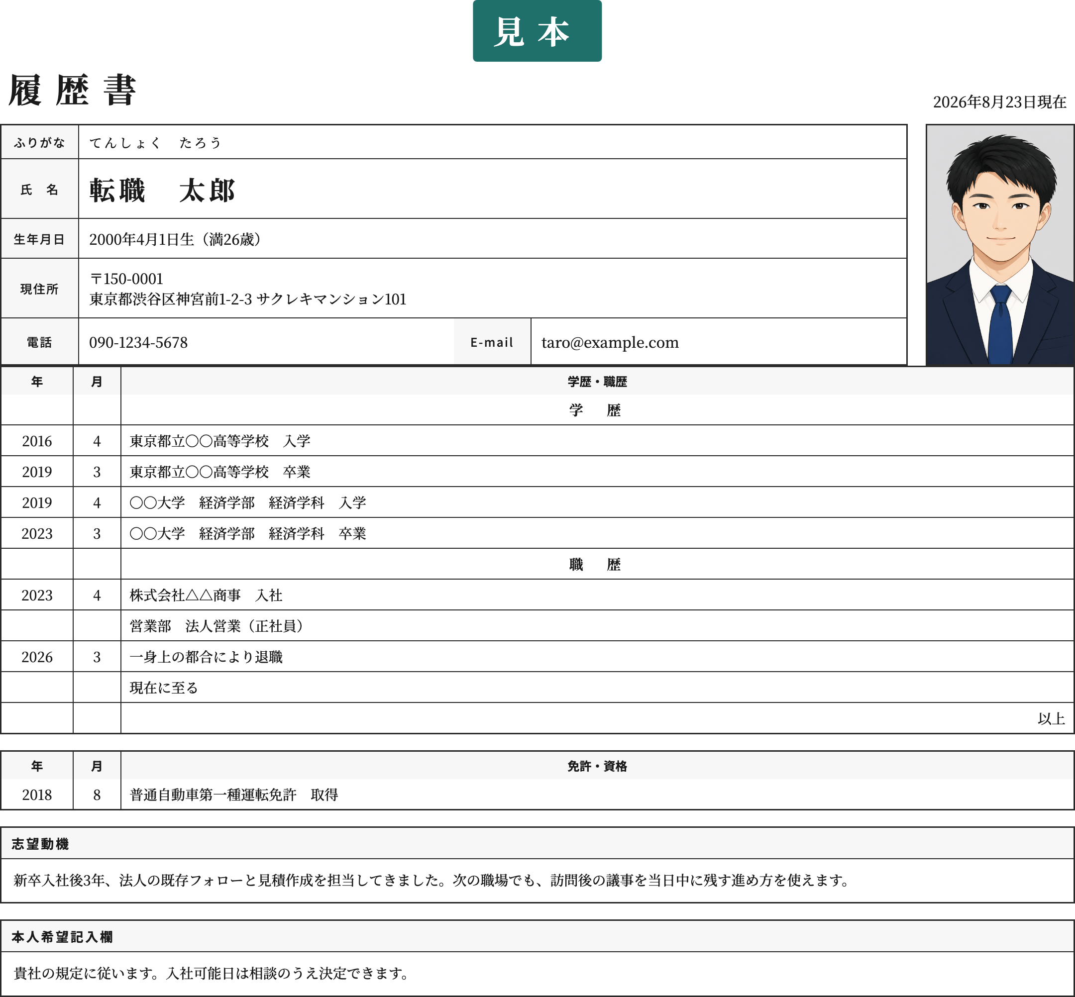 第二新卒の履歴書テンプレートの記入済み見本