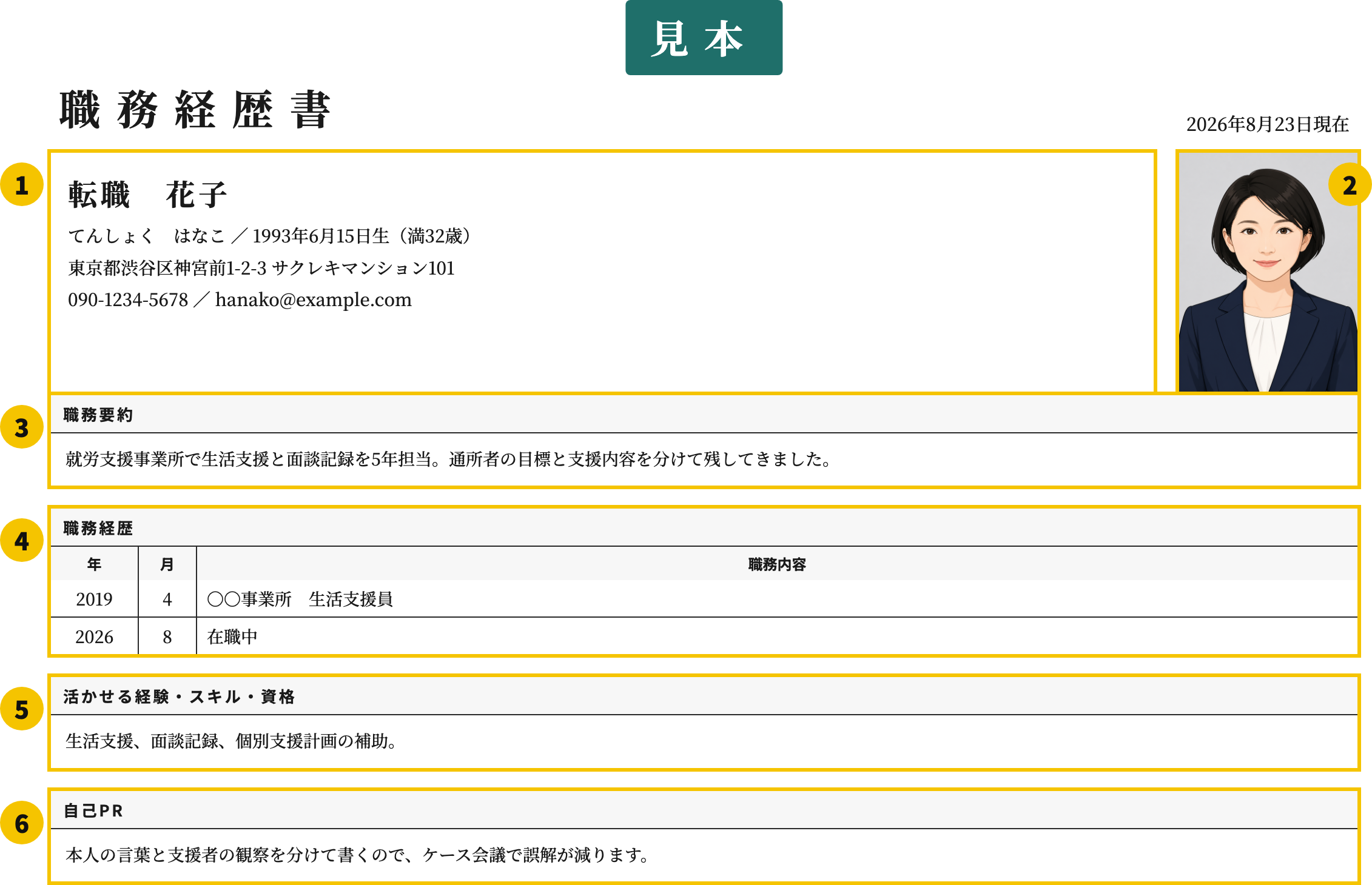 福祉業界の職務経歴書テンプレート | 無料作成・ダウンロード・PDF・印刷の番号付き見本