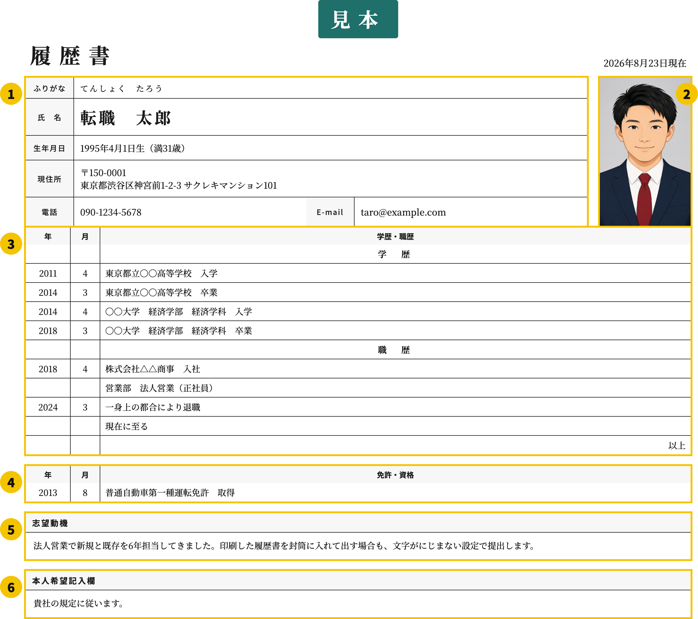 履歴書封筒の印刷テンプレートの番号付き見本