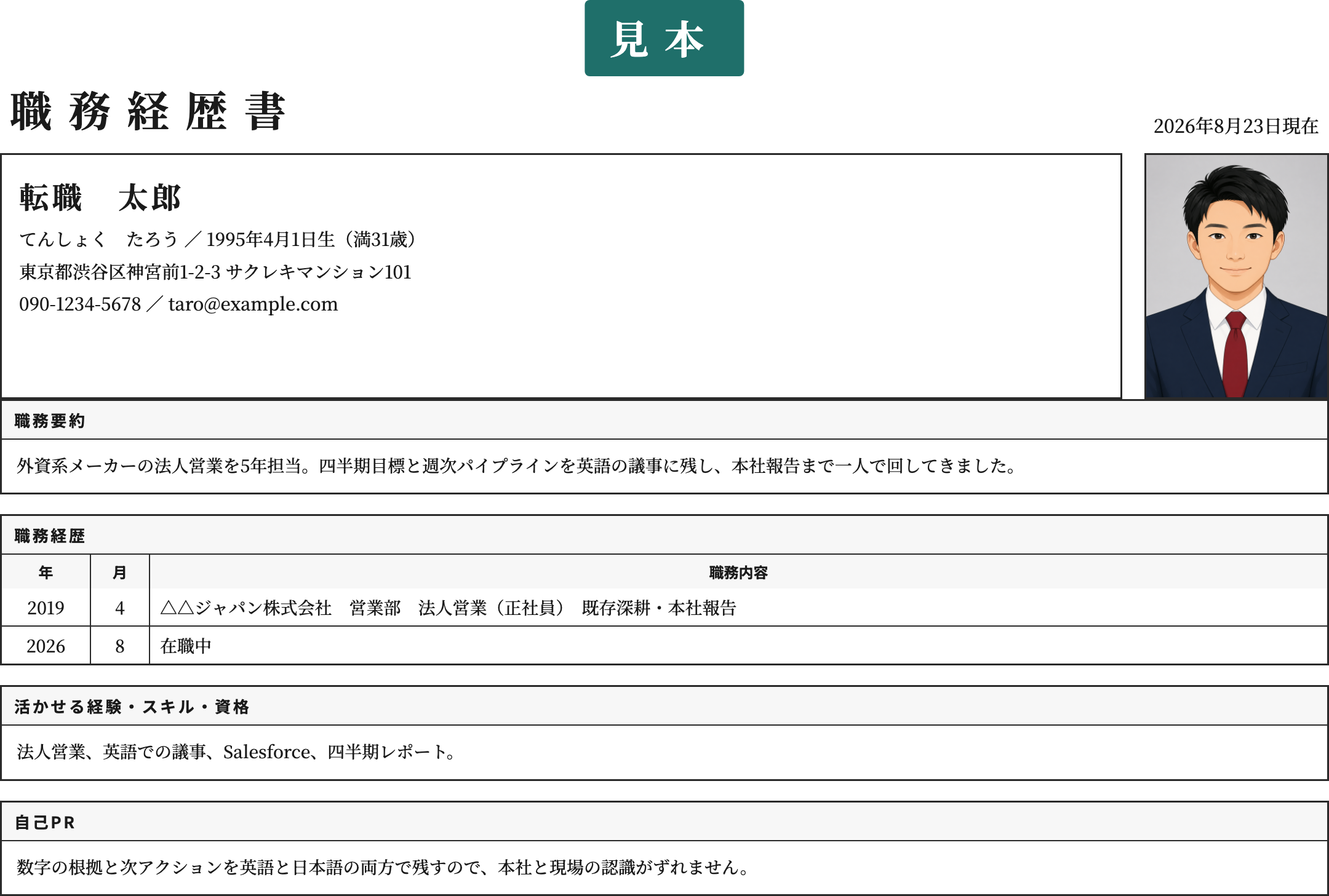 外資系の職務経歴書テンプレートの記入済み見本