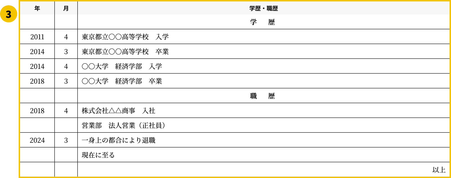 履歴書の返却テンプレートの学歴・職歴欄