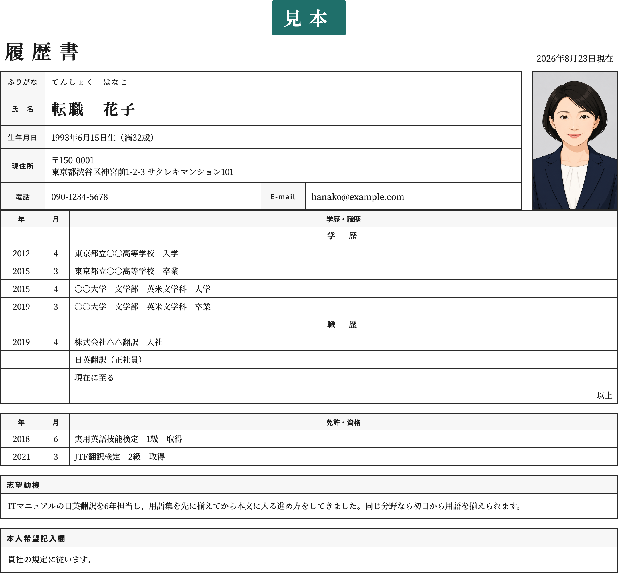 翻訳者の履歴書テンプレートの記入済み見本