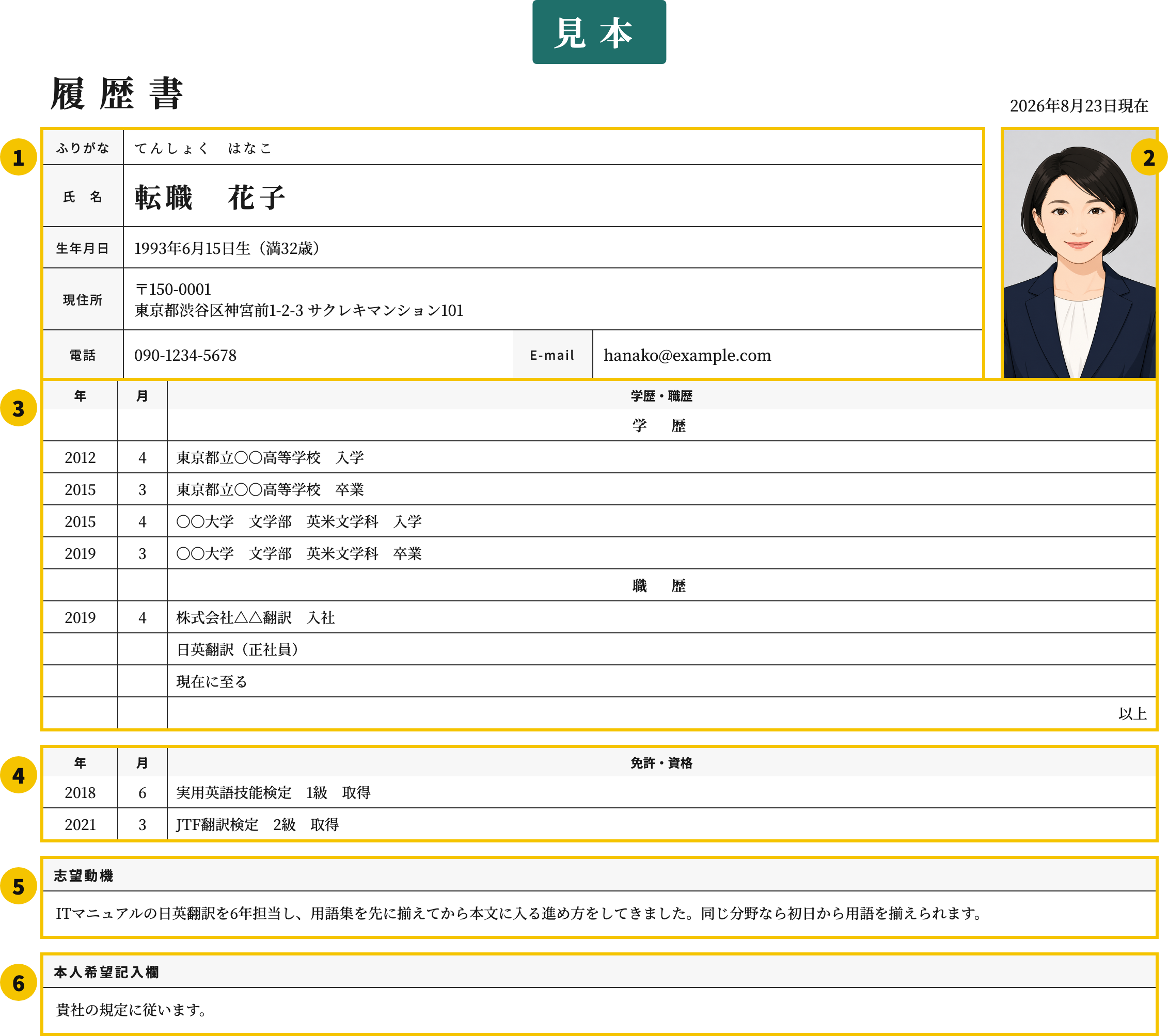翻訳者の履歴書テンプレートの番号付き見本