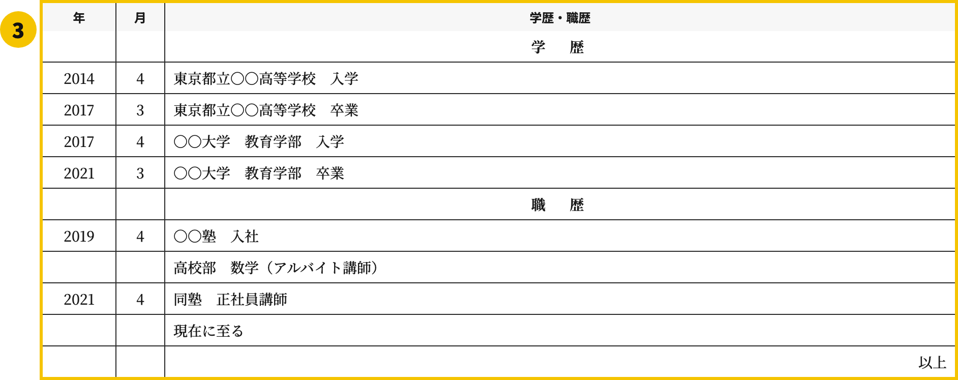 塾講師の履歴書テンプレートの学歴・職歴欄