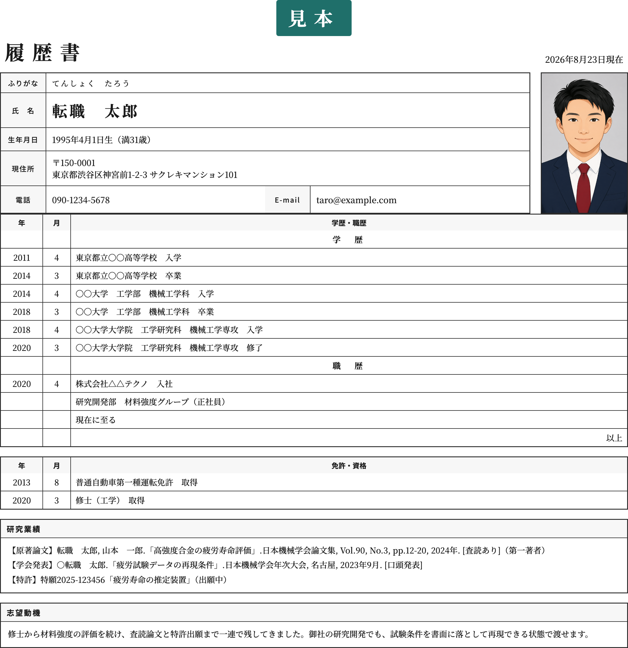 履歴書の研究業績テンプレートの記入済み見本
