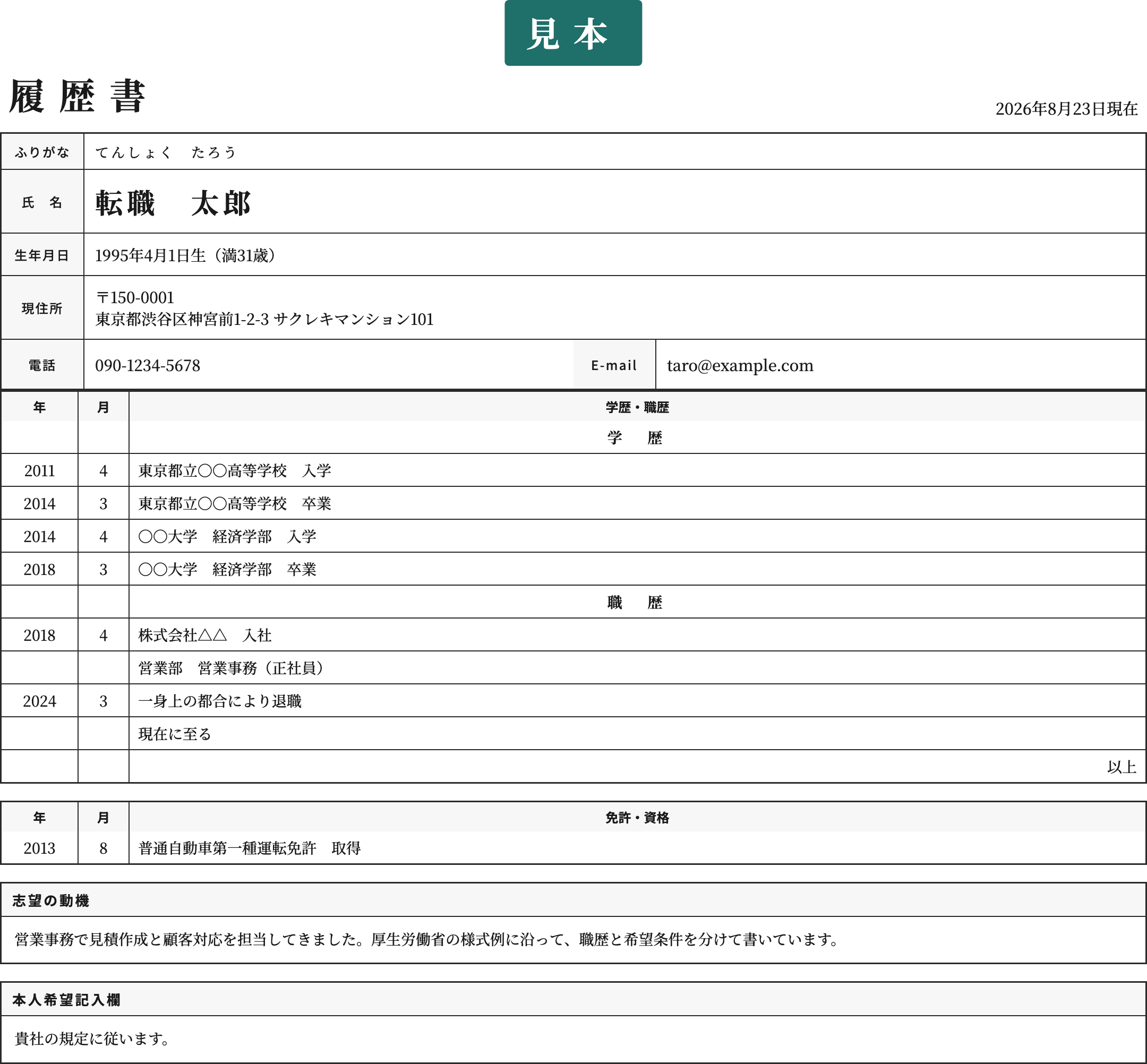 厚生労働省の履歴書テンプレートの記入済み見本