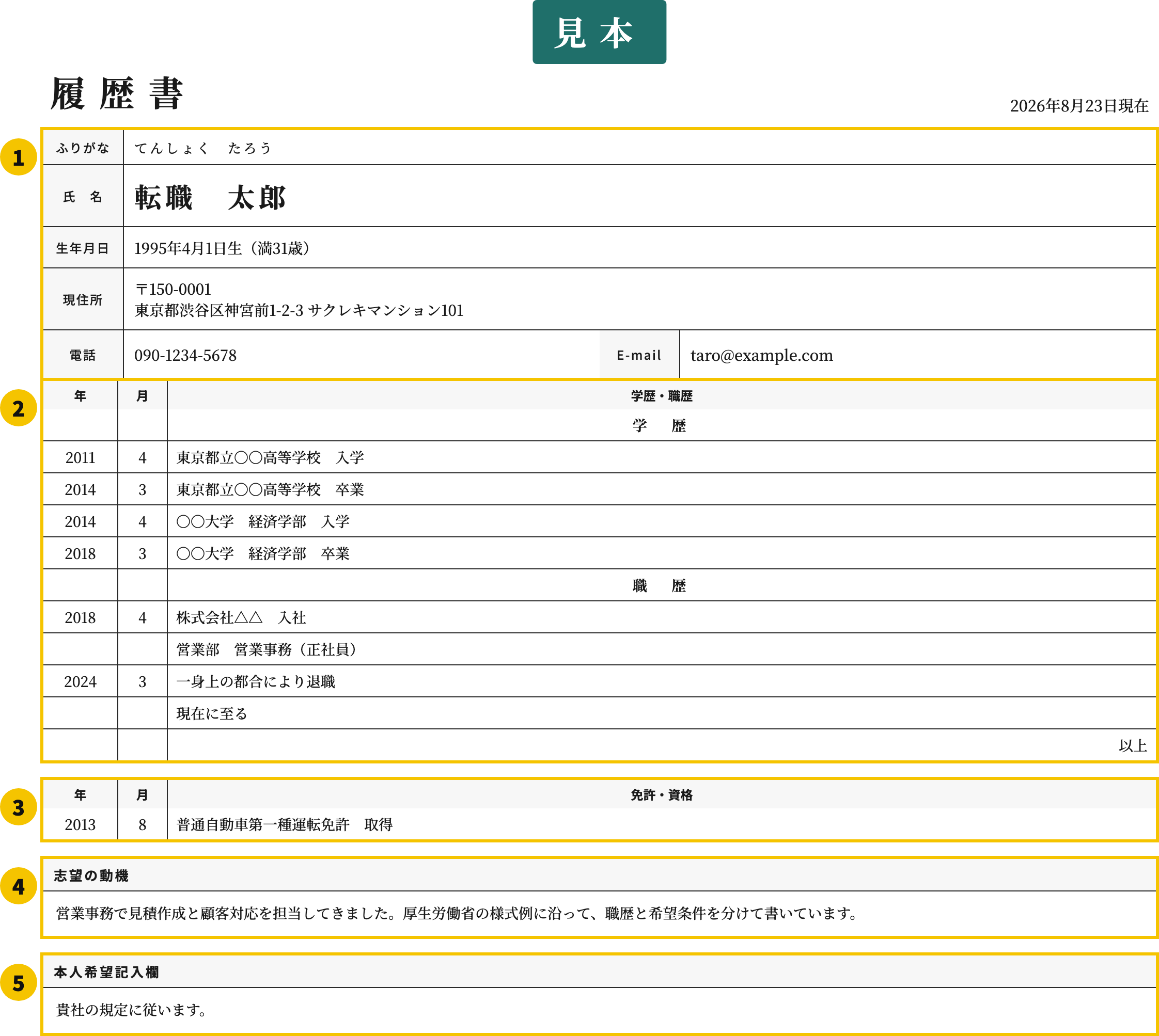厚生労働省の履歴書テンプレートの番号付き見本