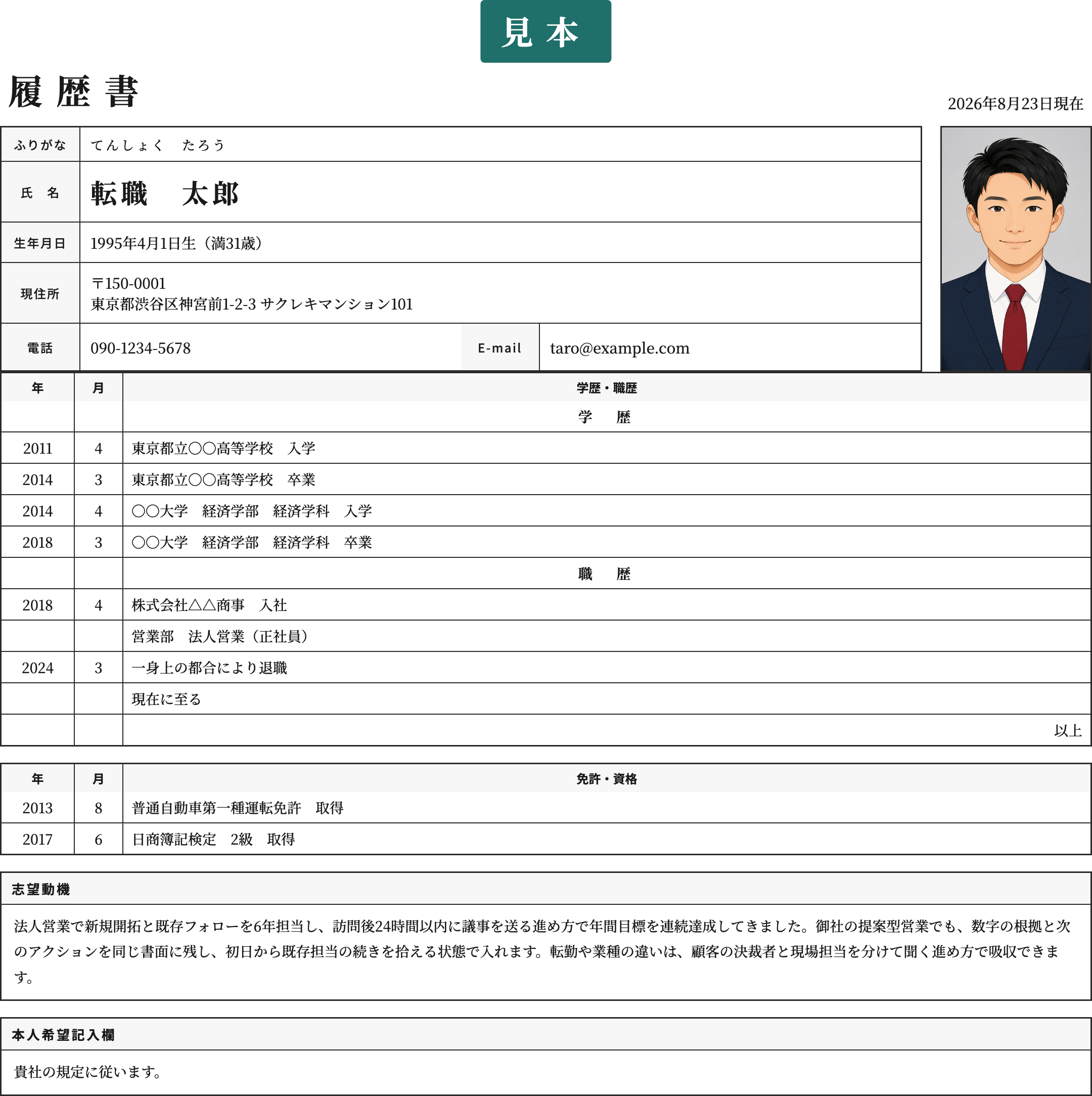 志望動機多めの履歴書テンプレートの記入済み見本