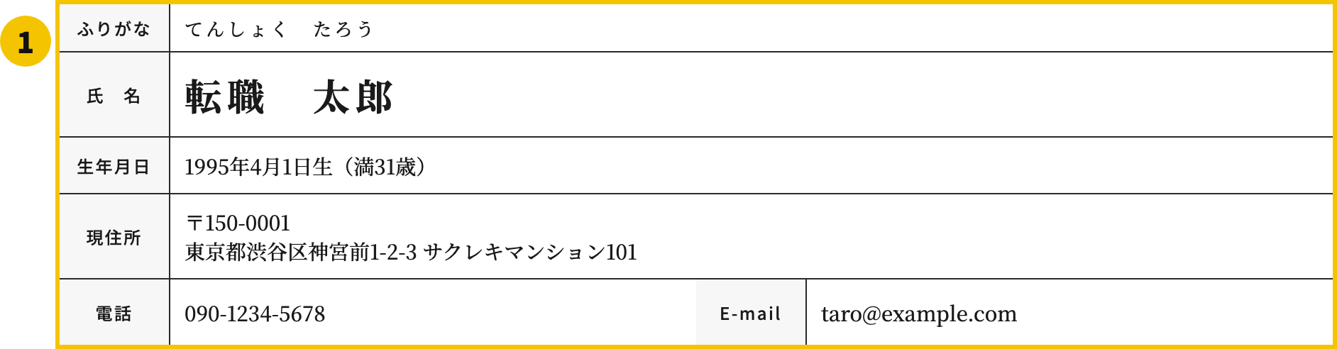 志望動機多めの履歴書テンプレートの日付・氏名欄