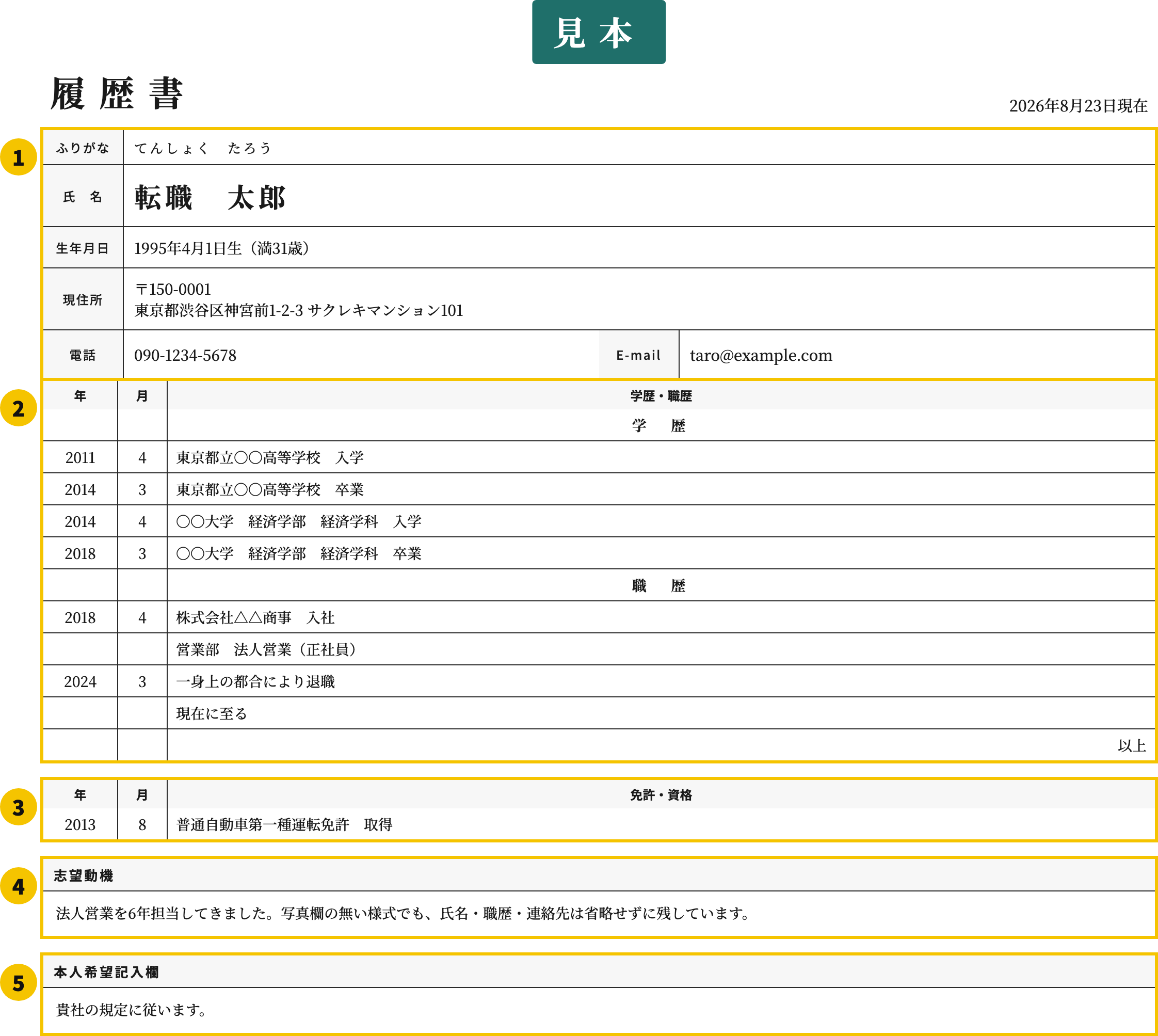 顔写真なしの履歴書テンプレートの番号付き見本