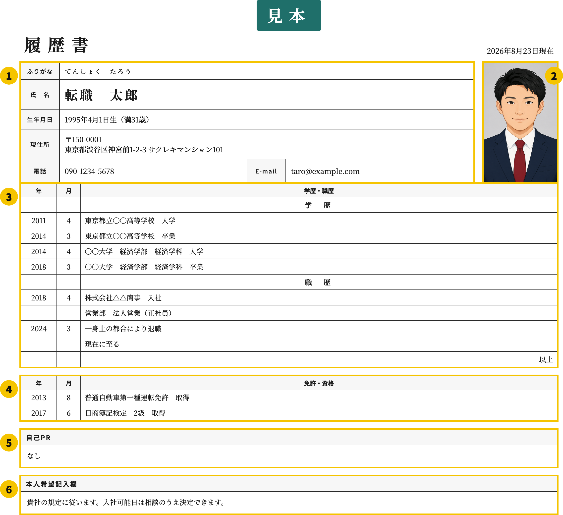 自己PRなしの履歴書テンプレートの番号付き見本