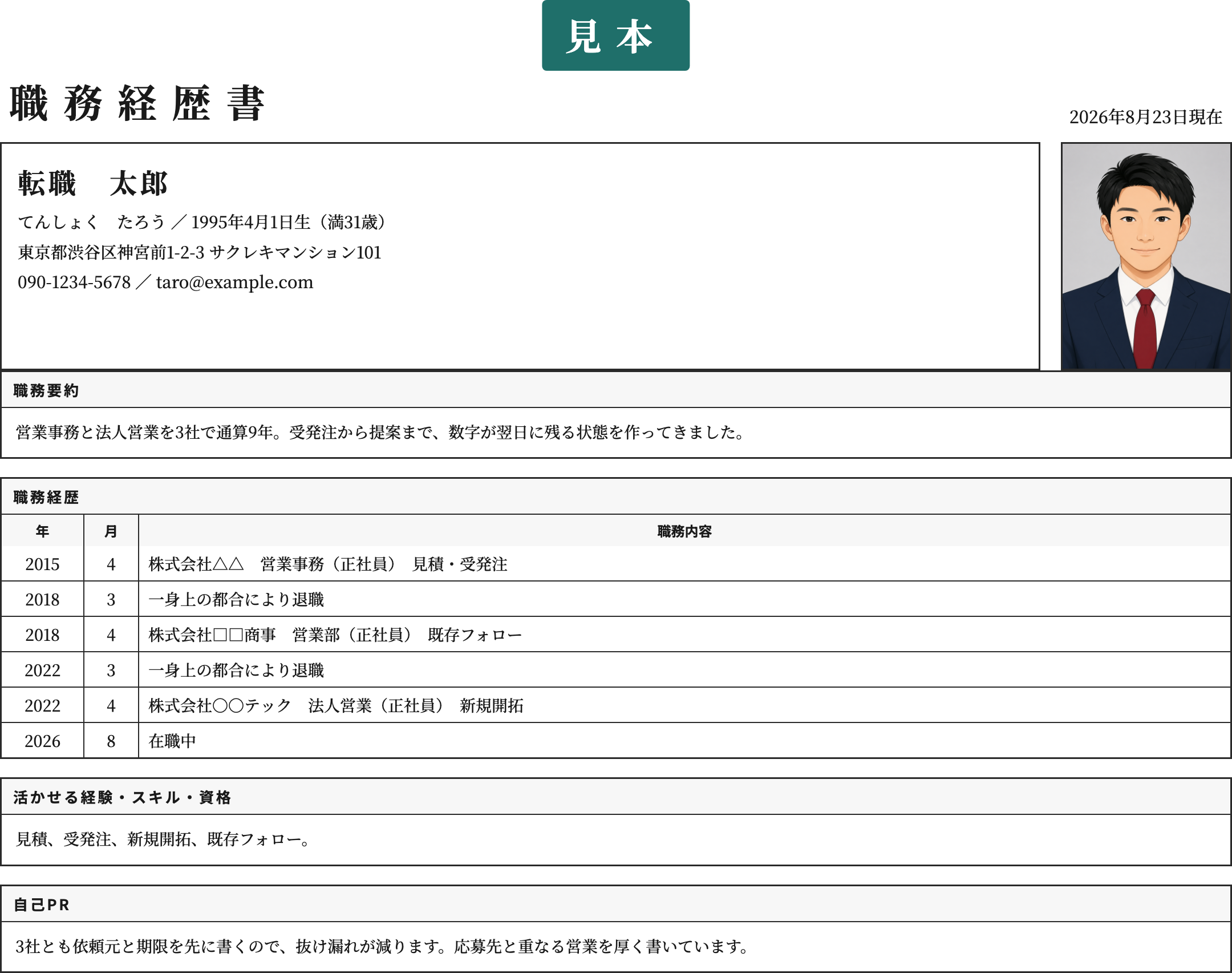 3社の職務経歴書テンプレートの記入済み見本