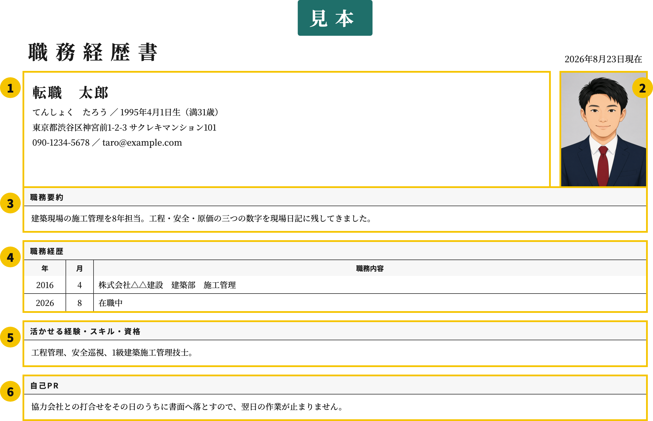 施工管理の職務経歴書テンプレート | 無料作成・ダウンロード・PDF・印刷の番号付き見本