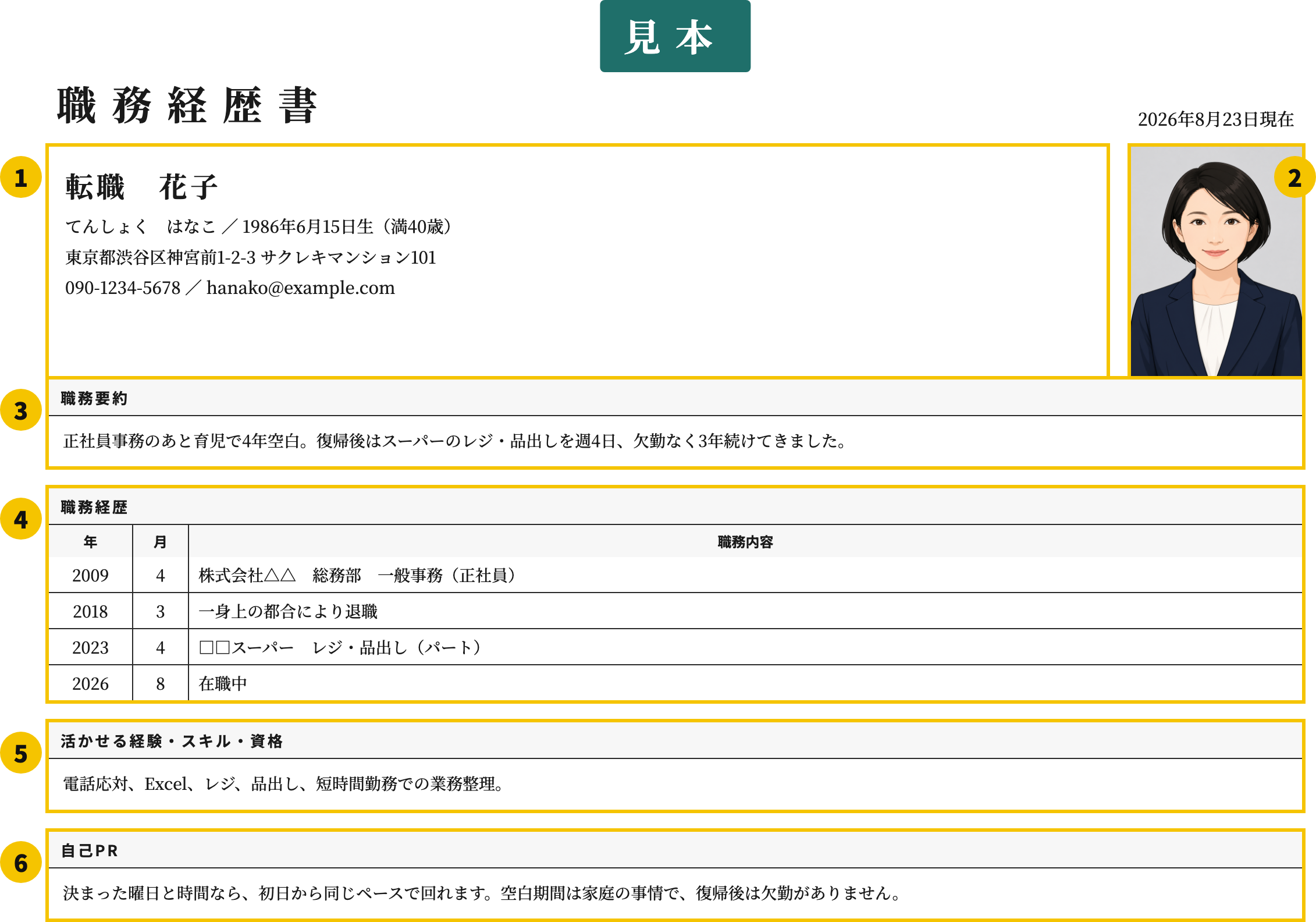 主婦・パートの職務経歴書テンプレートの番号付き見本