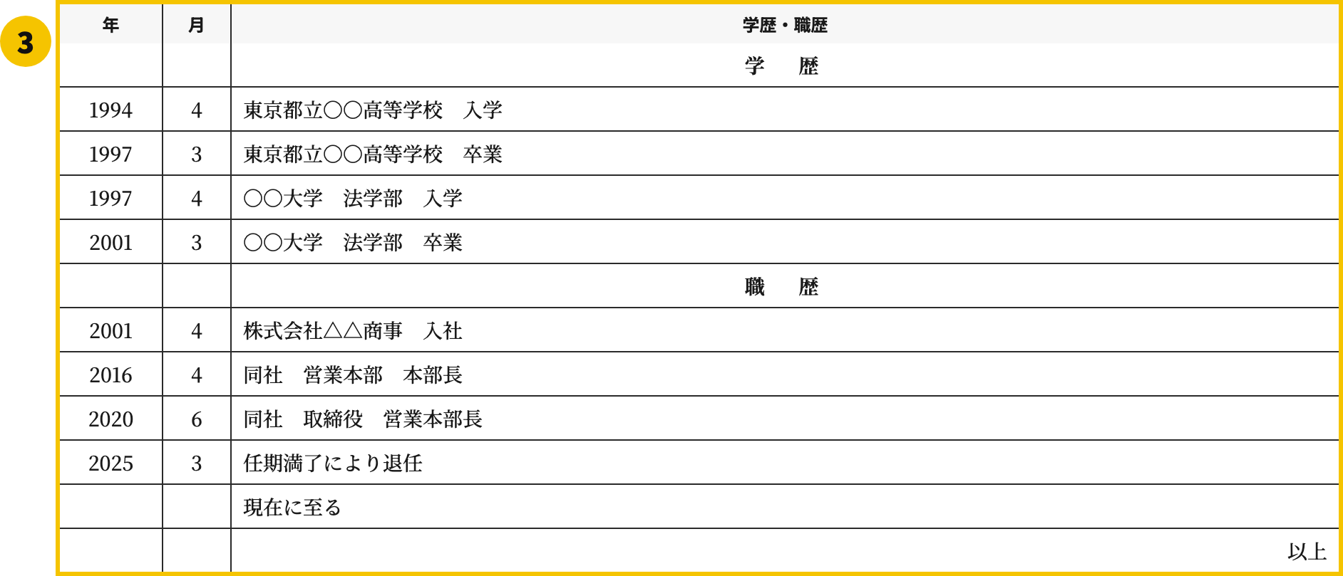 役員の履歴書テンプレートの学歴・職歴欄